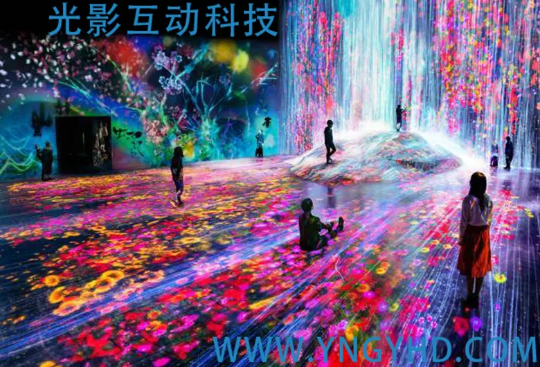 數字展廳